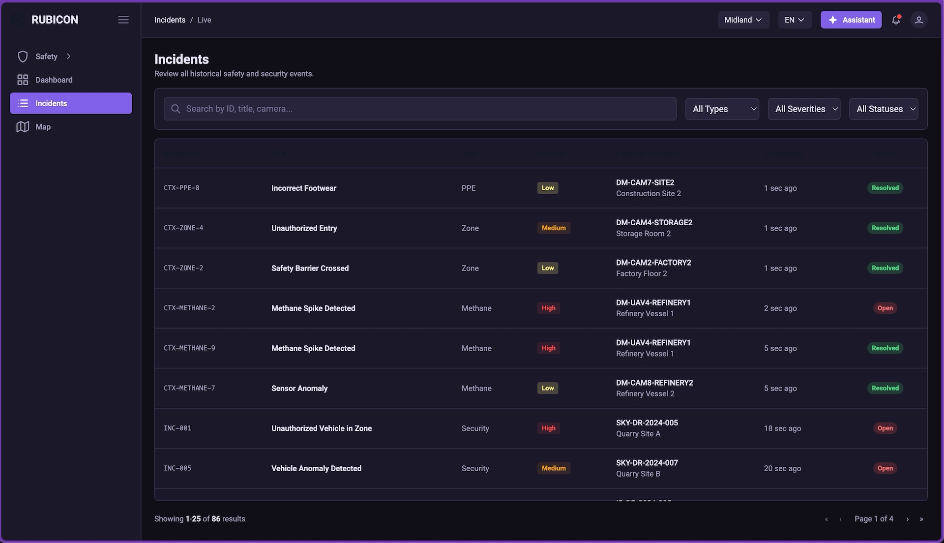 Rubicon Incidents Dashboard - Detailed incident tracking with severity levels, locations, and resolution status